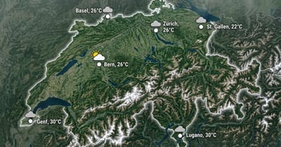 Schweiz: trocken und warm